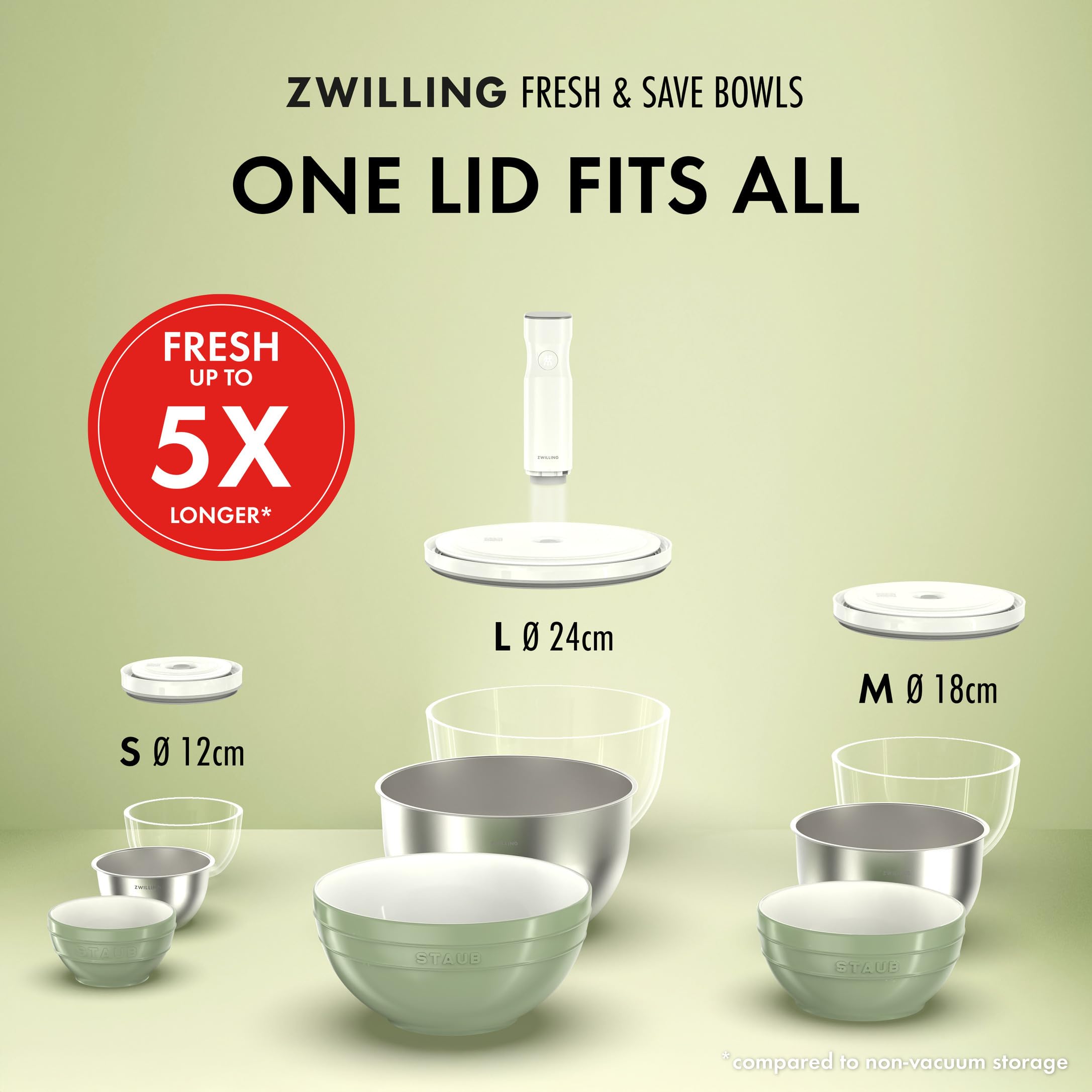 zwilling-fresh-save-bowls-vakuumsch-ssel-set-6-teilig-3-glas-bowls-s-12-cm-m-18- image 7