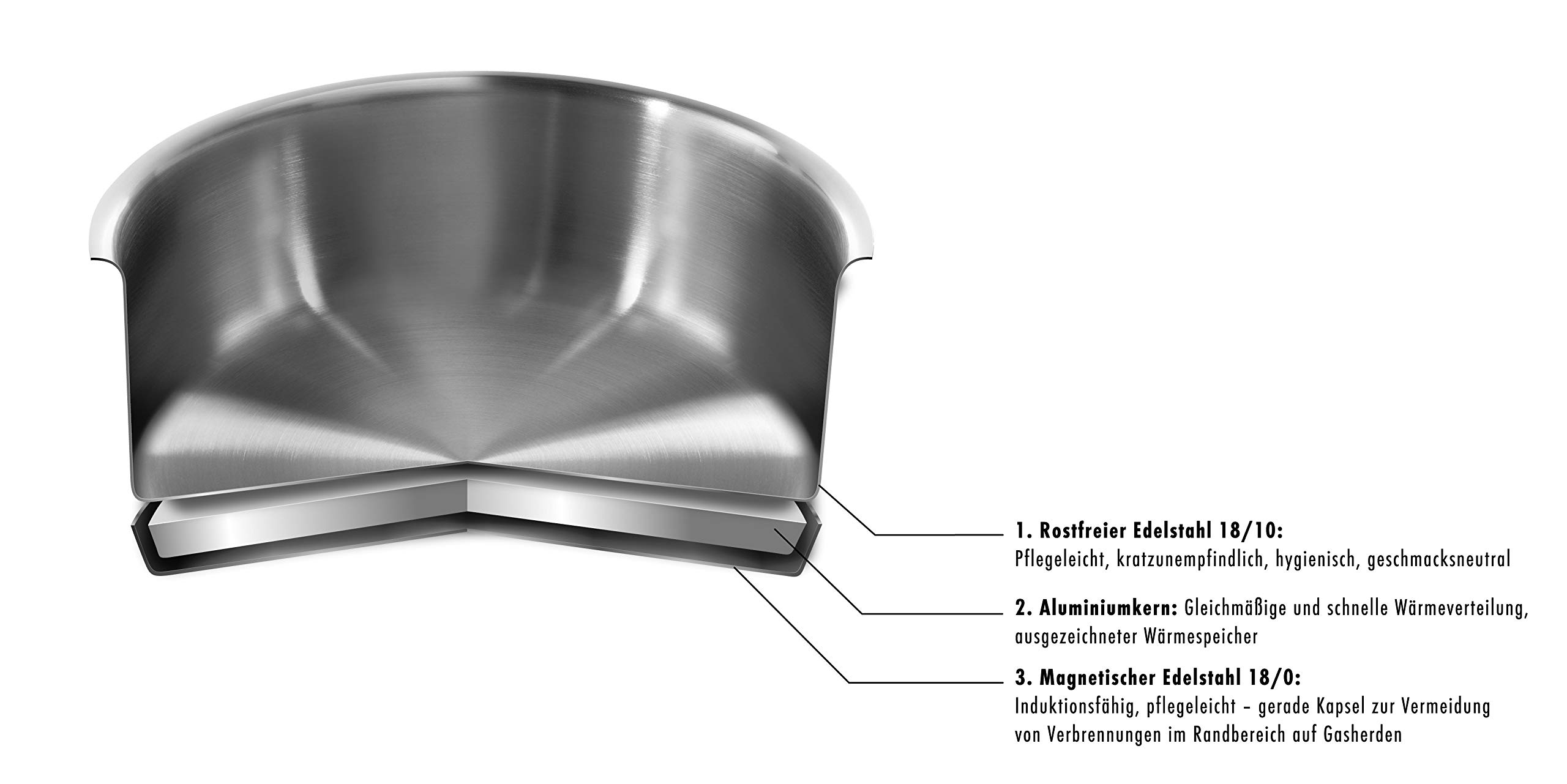 zwilling-essence-kochtopf-set-4-teilig-mit-glasdeckel-edelstahl-18-10-sigma-clas image 4