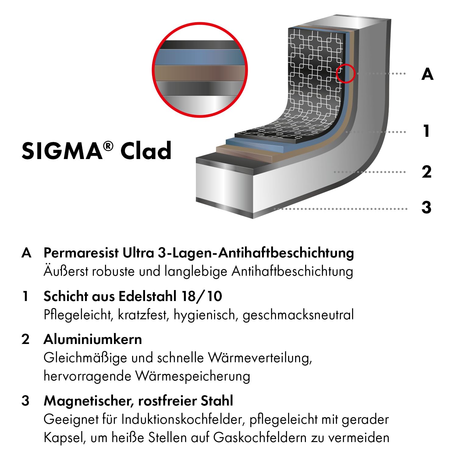 zwilling-joy-plus-bratpfanne-28-cm-3-schicht-pfannenk-rper-mit-aluminiumkern-per image 7